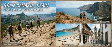 Die schönsten Reisetipps für Gran Canaria